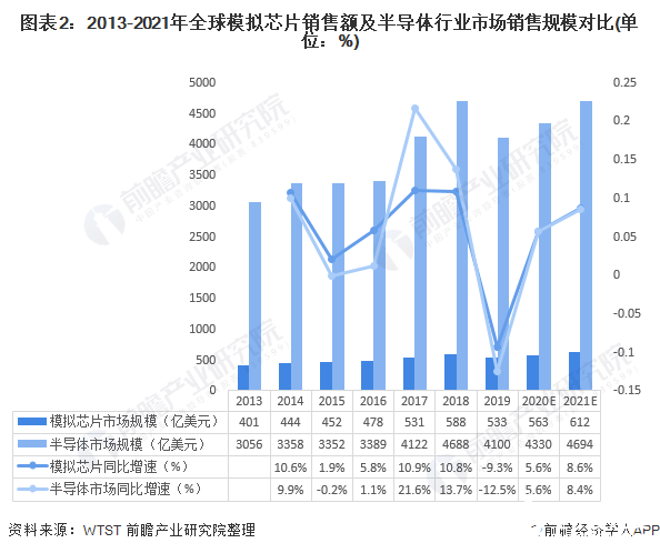 K8凯发(国际)·官方网站